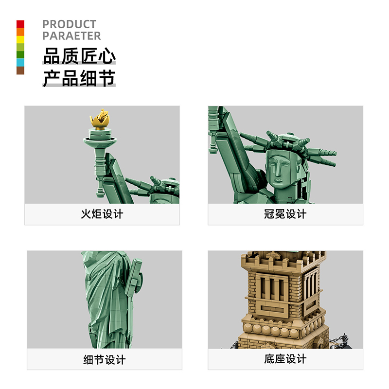 MOC 1409PCS ビルディングモデルブロックセット - - Lego Set Creator のレビューと価格