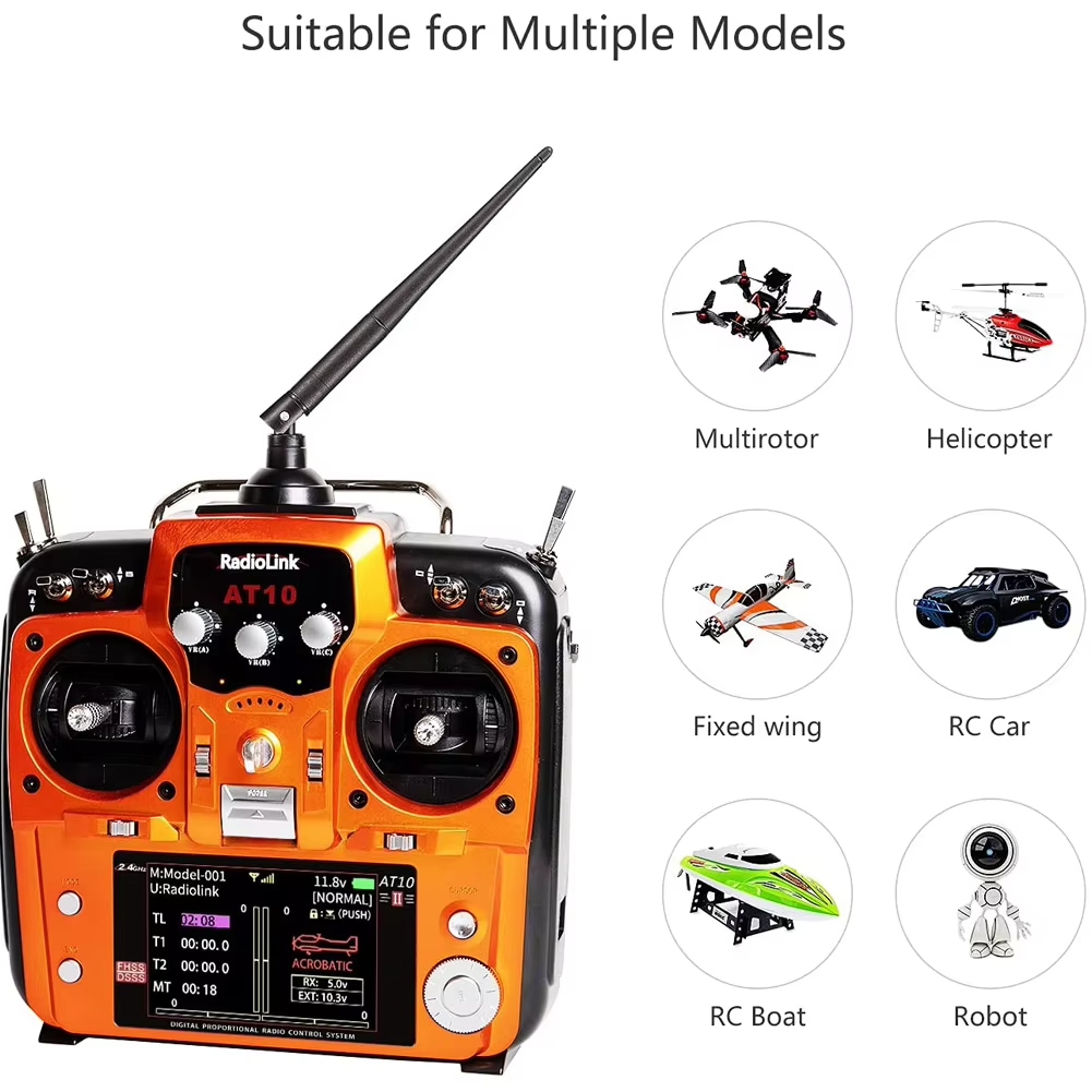 RadioLink AT10 II 2.4G 10CH RC - Tamiya Model Paint Set のレビューと価格